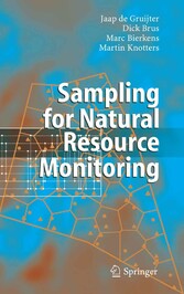 Sampling for Natural Resource Monitoring