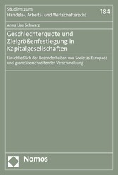 Geschlechterquote und Zielgrößenfestlegung in Kapitalgesellschaften