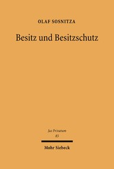 Besitz und Besitzschutz