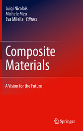 Composite Materials