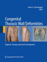 Congenital Thoracic Wall Deformities