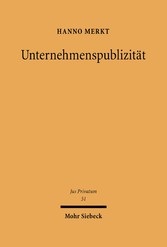 Unternehmenspublizität