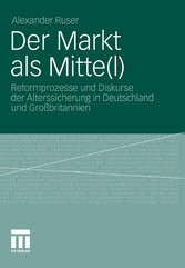 Der Markt als Mitte(l)