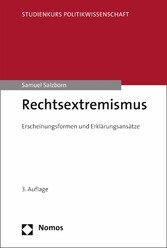 Rechtsextremismus