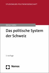 Das politische System der Schweiz