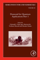 Diamond for Quantum Applications Part 1