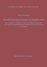 Geschlechterpluralismus im Buddhismus