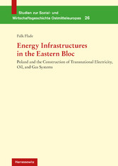 Energy Infrastructures in the Eastern Bloc