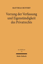 Vorrang der Verfassung und Eigenständigkeit des Privatrechts