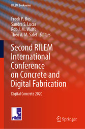 Second RILEM International Conference on Concrete and Digital Fabrication