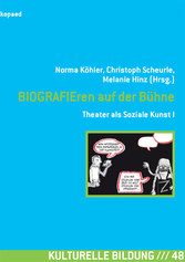 BIOGRAFIEren auf der Bühne