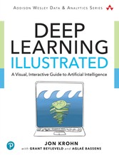 Deep Learning Illustrated