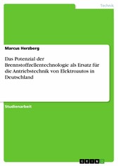 Das Potenzial der Brennstoffzellentechnologie als Ersatz für die Antriebstechnik von Elektroautos in Deutschland