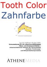 Voraussetzung für ein referenzunabhängiges Mess- und Analyseverfahren (2000)