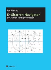 E-Gitarren Navigator