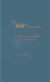 Die 360