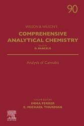 Analysis of Cannabis