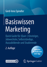 Basiswissen Marketing