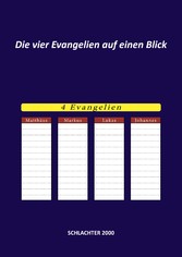 Die vier Evangelien auf einen Blick