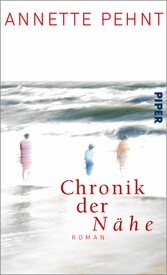 Chronik der Nähe