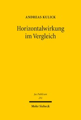 Horizontalwirkung im Vergleich