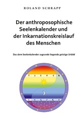 Der anthroposophische Seelenkalender und der Inkarnationskreislauf des Menschen