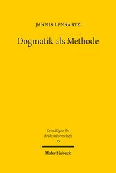 Dogmatik als Methode