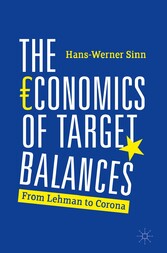 The Economics of Target Balances