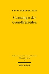 Genealogie der Grundfreiheiten