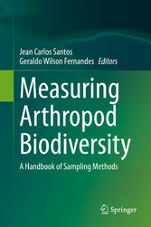 Measuring Arthropod Biodiversity