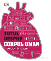 Totul despre corpul uman