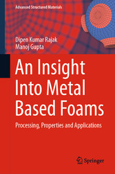 An Insight Into Metal Based Foams