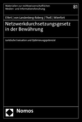 Netzwerkdurchsetzungsgesetz in der Bewährung