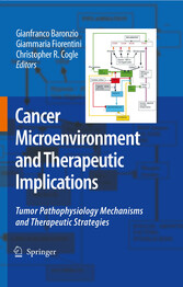 Cancer Microenvironment and Therapeutic Implications