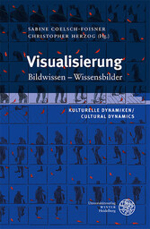 Visualisierung