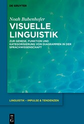 Visuelle Linguistik