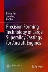 Precision Forming Technology of Large Superalloy Castings for Aircraft Engines