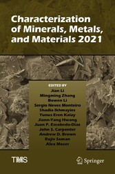 Characterization of Minerals, Metals, and Materials 2021