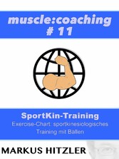 muscle:coaching #11 SportKin-Training