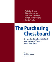 The Purchasing Chessboard