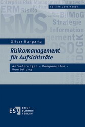 Risikomanagement für Aufsichtsräte