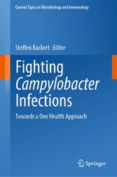 Fighting Campylobacter Infections