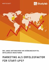 Marketing als Erfolgsfaktor für Start-Ups? Wie junge Unternehmen ihr Gründungskapital erfolgreich investieren