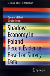 Shadow Economy in Poland