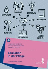 Edukation in der Pflege