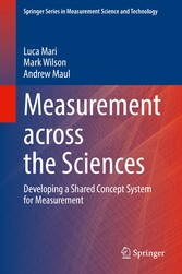 Measurement across the Sciences