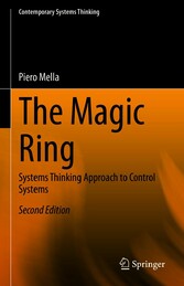 The Magic Ring