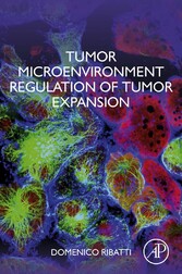 Tumor Microenvironment Regulation of Tumor Expansion