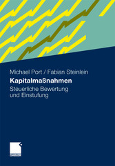 Kapitalmaßnahmen