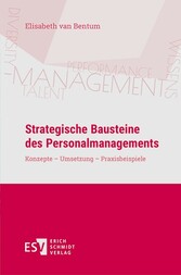 Strategische Bausteine des Personalmanagements